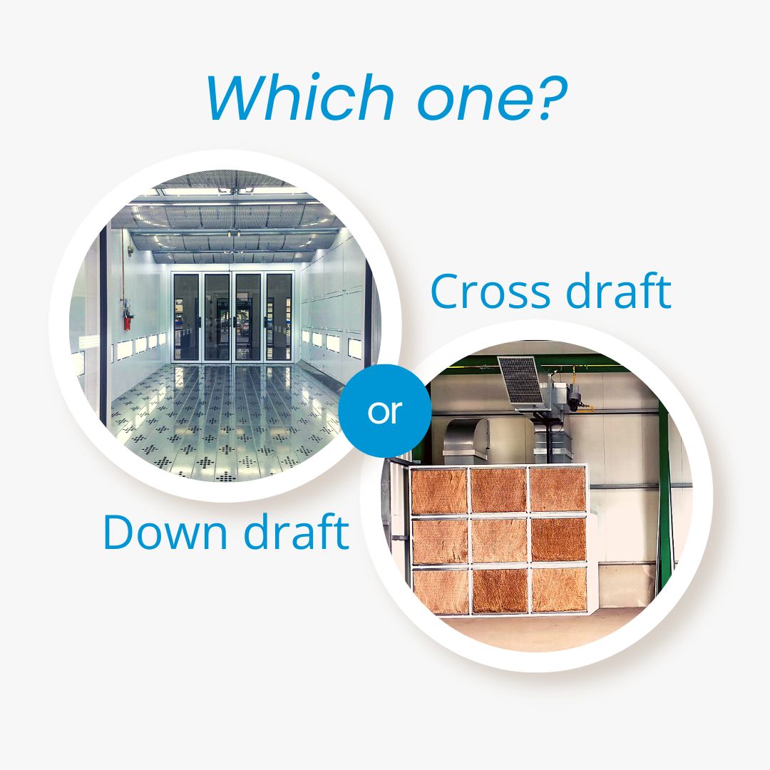 Understanding Spray Booth Ventilation Systems Saicozero